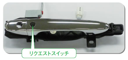 エントリーロック