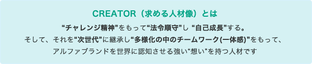 CREATOR（求める人材像）とは“チャレンジ精神”をもって“法令順守”し “自己成長”する。そして、それを“次世代”に継承し“多様化の中のチームワーク(一体感)”をもって、アルファブランドを世界に認知させる強い“想い”を持つ人材です